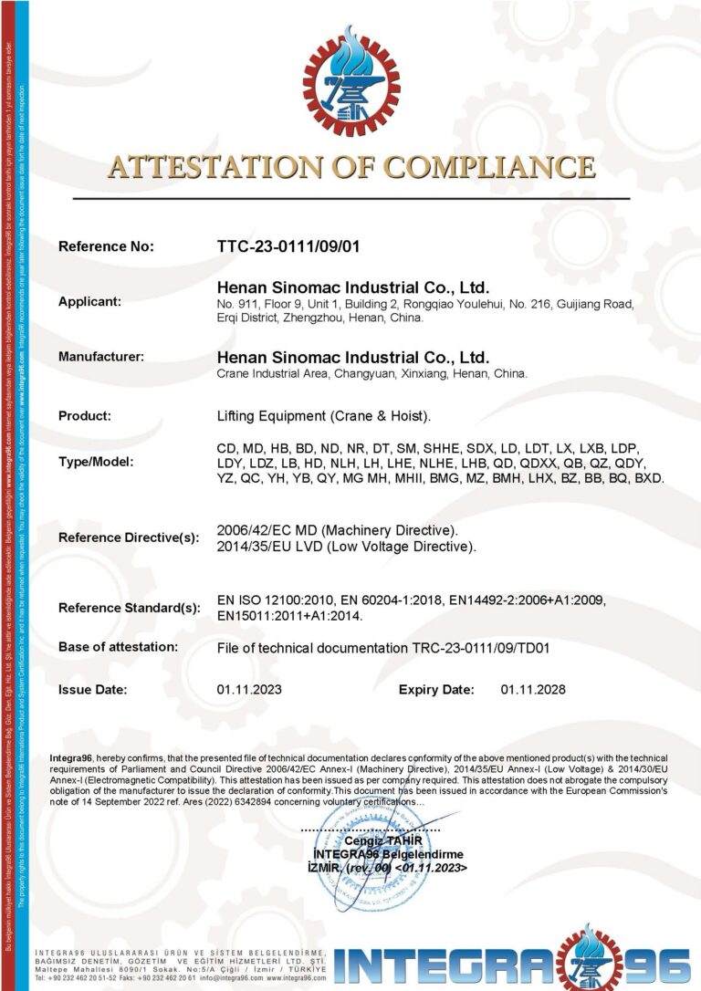 CE CERTIFICATE